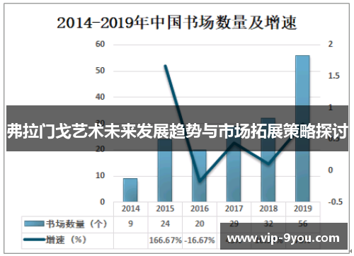 弗拉门戈艺术未来发展趋势与市场拓展策略探讨