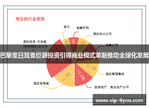 巴黎圣日耳曼巨额投资引领商业模式革新推动全球化发展