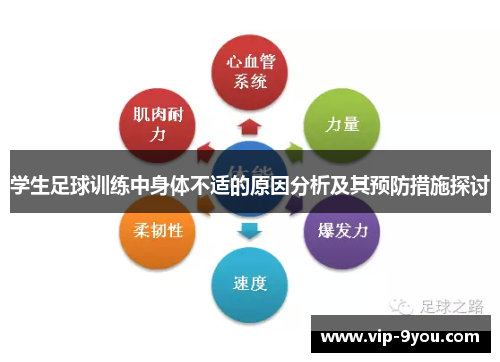 学生足球训练中身体不适的原因分析及其预防措施探讨